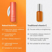 Naked Ambition Mini