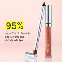 The Lip Reset Kit - Mića + Teal